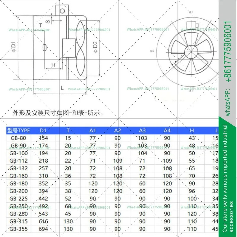 BG 방폭형 가변 주파수 모터 팬 90/100/112/132/160/380V