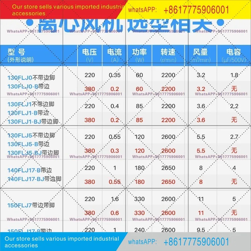 130FLJ1J5 소형 배기 팬 에어 모델 블로어 산업배기 220V85W 전력 주파수 원심