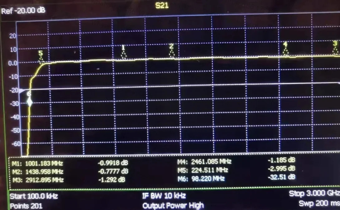 200MHz 400MHz 1GHz 하이패스 LC 필터 9차 rfhp호환f