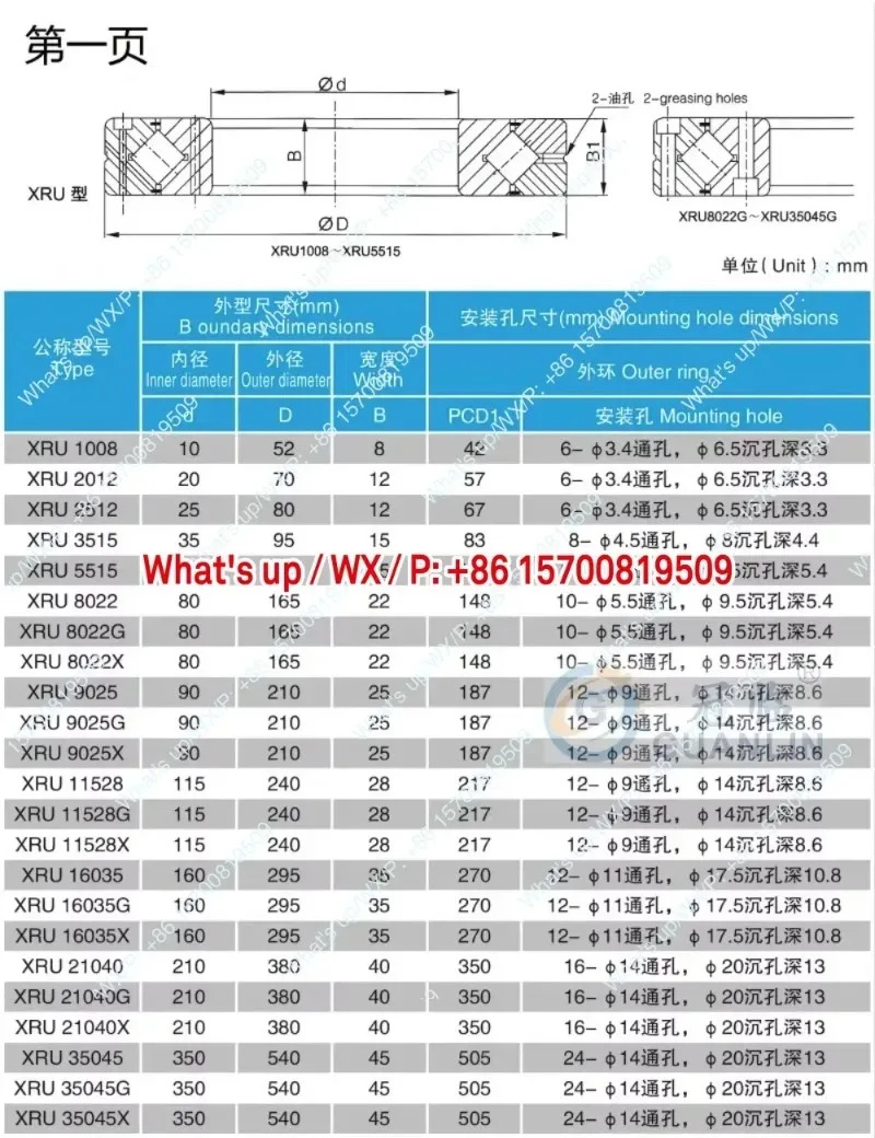 적가능모델 슬루잉 링 브레이스 크로스 롤러 베어링 XRU 1008 2012 2512 3515 5515 8022 플레이트