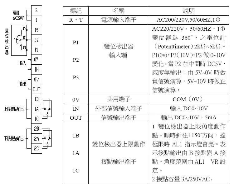 오리지널 JB-02 텐션 컨트롤러 CS-JB-02 DT-02