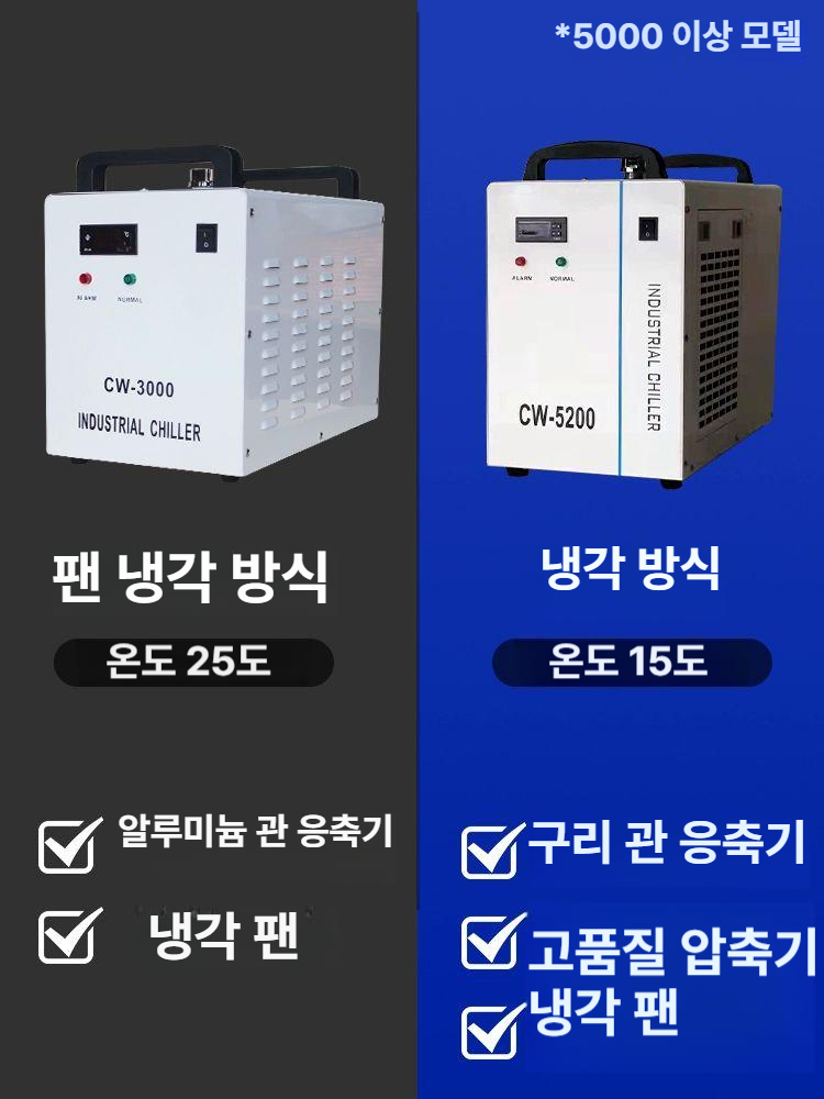 레이저냉각기 수냉식 레이저 냉각기 용접기 산업용 냉각 기계 전용 절단기 - 상세 이미지 4