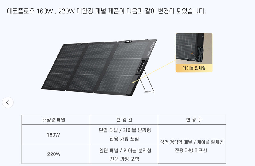 캠핑용 양면 솔라패널 에코플로우 220W 태양광패널 - 상세 이미지 5