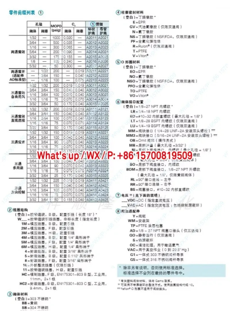 A-시리즈 솔레노이드 밸브 A-S179/A-S220/D-S203/A2012-S174적가능