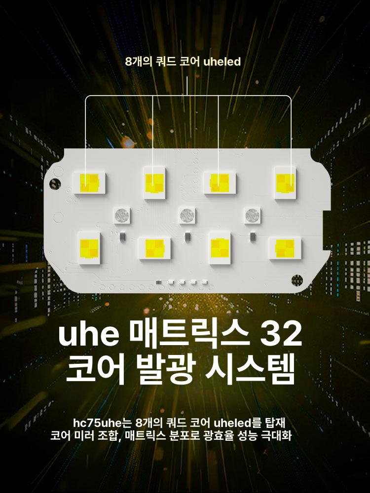 코어 랜턴 낚시 종주산행 전자식 산행 사냥을 헤드램프 작업 빔 캠핑 - 상세 이미지 3