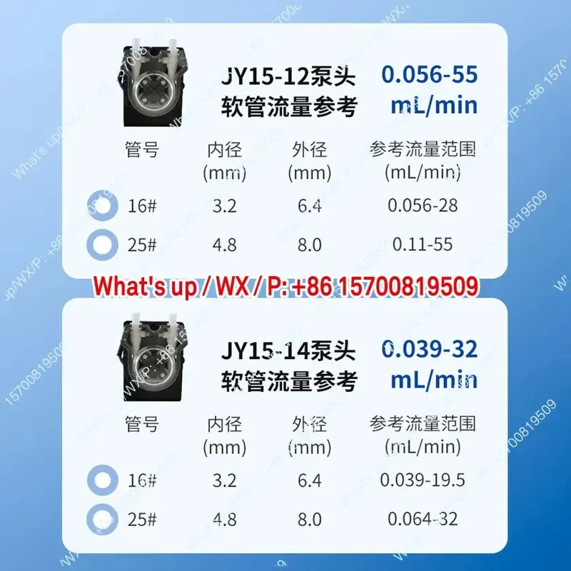 적가능모델 다채널 펌프 액체 추가 단계 일정 유량