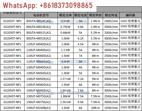 풀 디지털 AC 서보 드라이브 유닛 GS2030T-NP1