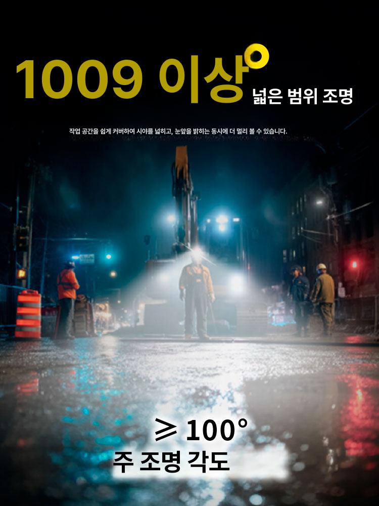 코어 랜턴 낚시 종주산행 전자식 산행 사냥을 헤드램프 작업 빔 캠핑 - 상세 이미지 4