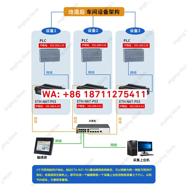 PLC 크로스 네트워크 통신 IP 주소 변환기 커플러 포트 모듈 EMOXUN ETH-NAT-T03