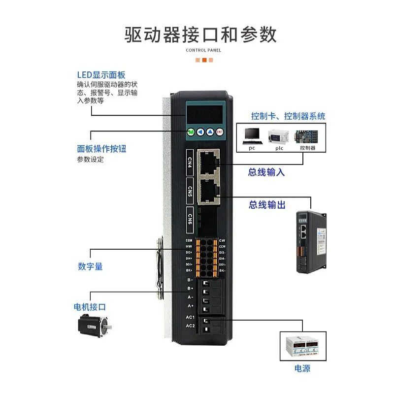 Gemicon 2DM880-RC/EC 스테퍼 모터 드라이버 RS485/CANopen/EtherCAT 통신