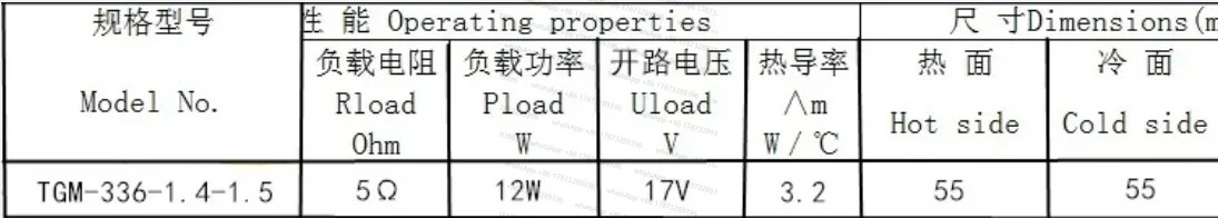 고출력 열전 발전 팬 TGM호환-336-1.4-1.5 55 x 55mm 고온 저항