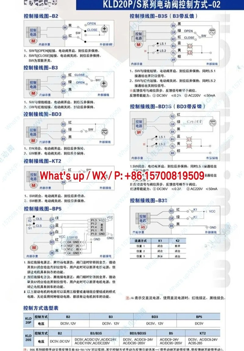 전기 밸브 KLD200 B3S DC24V IP67 10S NPVC 부식 방지 KLD200N