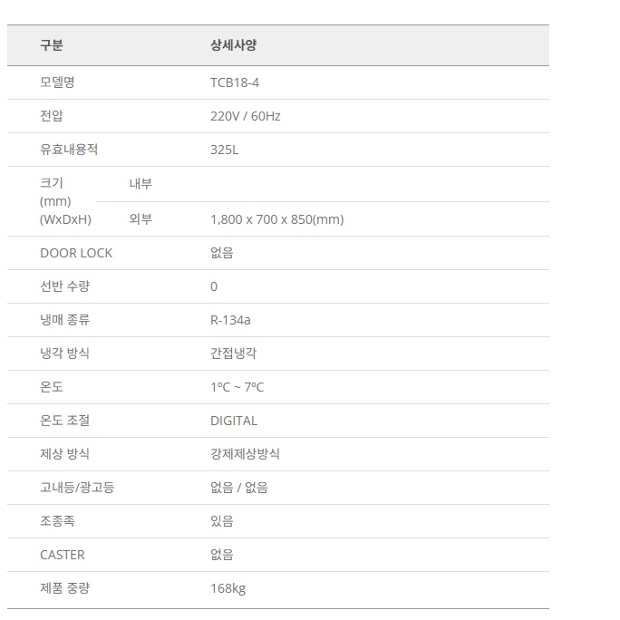 낮은서랍식테이블냉장고 1800 카페 식당 간냉식 4구 서랍형냉장고 TCB18-4 - 상세 이미지 3