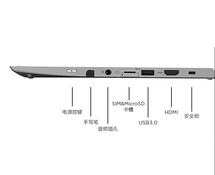 Thinkpad Yoga 260 370 X380 요가 노트북 스타일러스 스타일러스용