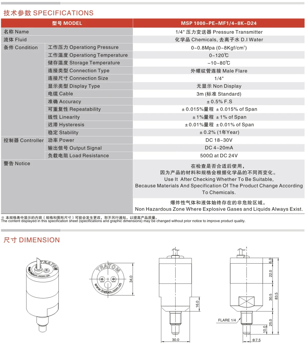 압력 트랜스미터 MSP1000-PE-MF1/4-8K-D24적가능