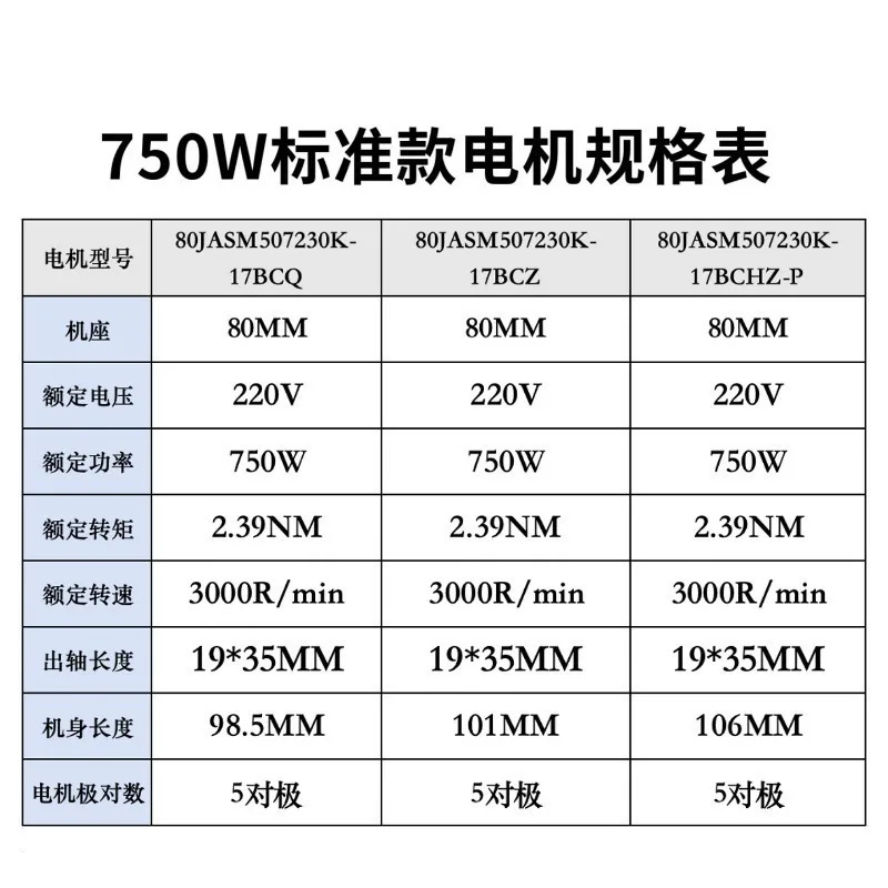 JAND750280JASM507230K-17BCZ AC 서보모터 드라이버 세트 750W