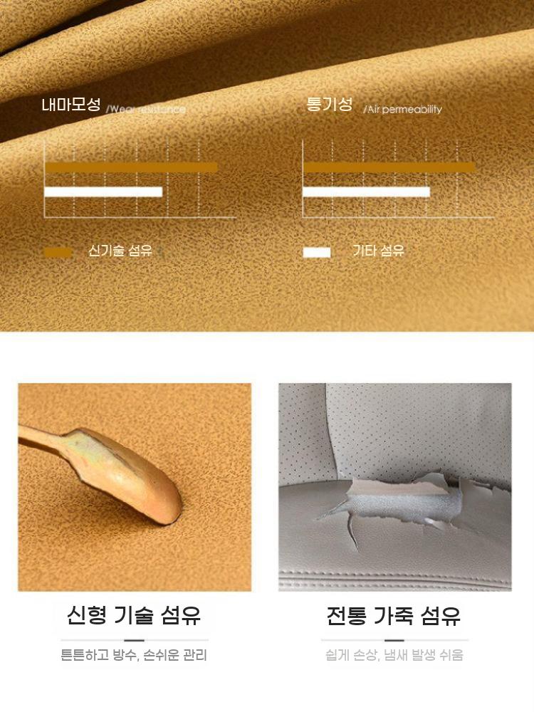 반려동물 소변 방지 소파 커버 고양이 강아지 털 안붙는 스크래치 패드 - 상세 이미지 5