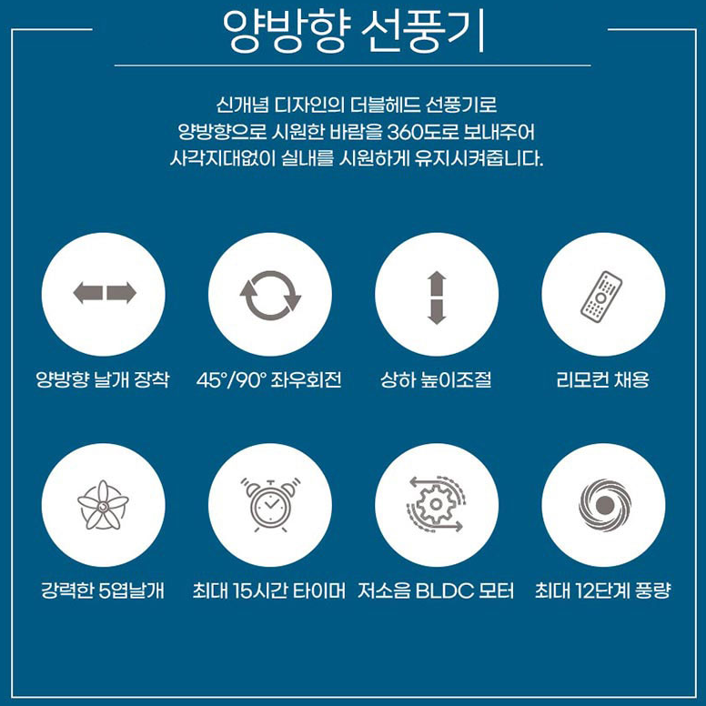 산업용 양면선풍기 식당용 리모컨 360도회전 더블헤드 스탠드선풍기 이미지 8