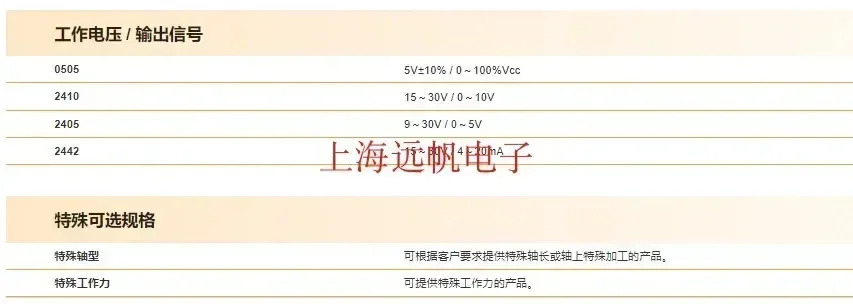 HCL15-10-R-2410 선형 변위 디지털 포텐셔미터 비접촉 교체 S8FLP10A