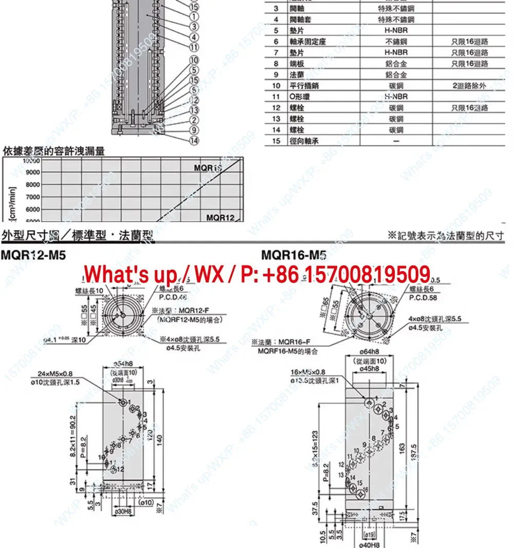 SMC형 고속 공압 로터리 조인트 MQR2/4/8/12/16-M5 360도 슬립 링 다방향 MQRF 액세서리