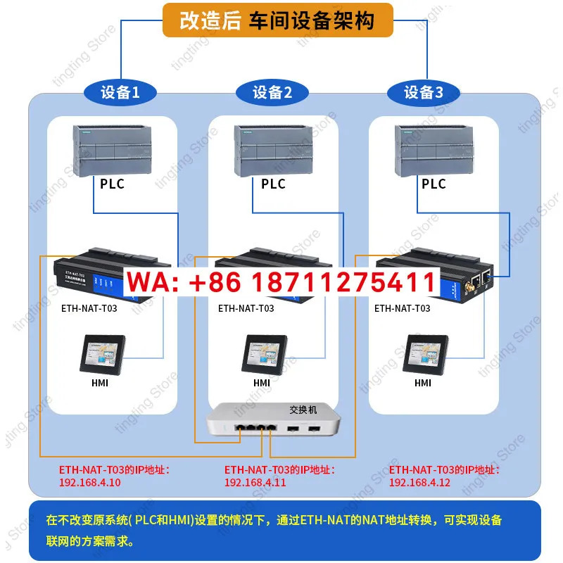 PLC 크로스 네트워크 통신 IP 주소 변환기 커플러 포트 모듈 EMOXUN ETH-NAT-T03