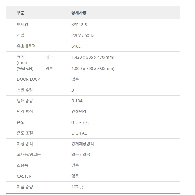 밧드테이블냉장고1800 셀프바 15구 샐러드테이블냉장고 516L KSR18-3 - 상세 이미지 3