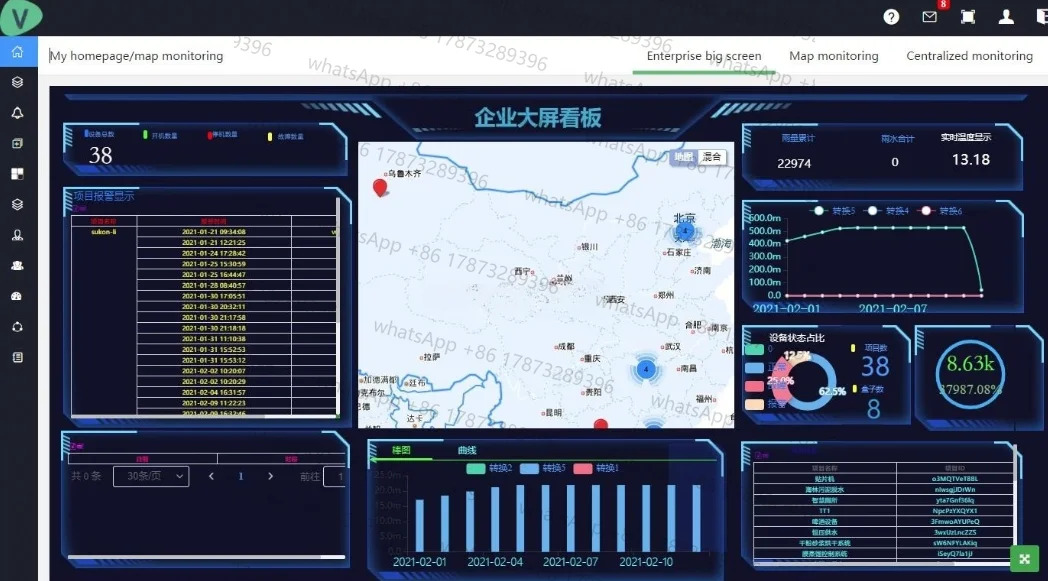PLC/HMI 원격 제어 모듈 IoT 게이트웨이 클라우드 Modbus RTU TCP RS232 RS485 이더넷 WiFi 4G 라우터 MQTT OPC