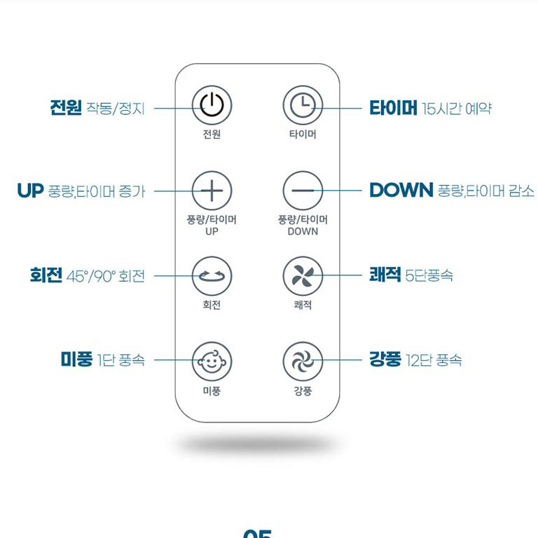 산업용 양면선풍기 식당용 리모컨 360도회전 더블헤드 스탠드선풍기 - 상세 이미지 3