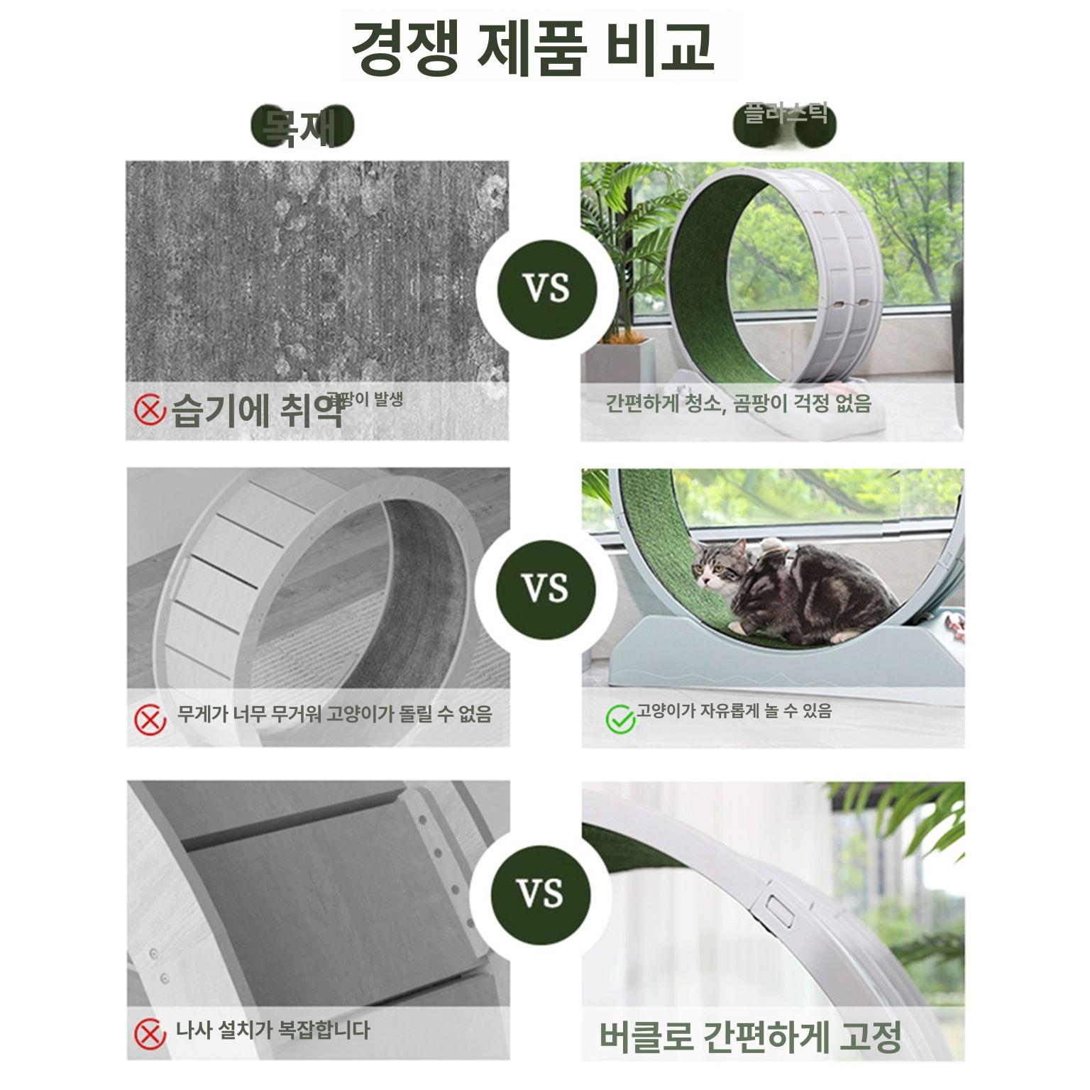 캣워커 고양이 놀이터 놀이 대형 사용가능 운동 소형 캣폴 캣타워 회전 뚱냥이 - 상세 이미지 5