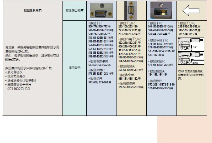 06AFM380C 데이터 케이블 USB 연결