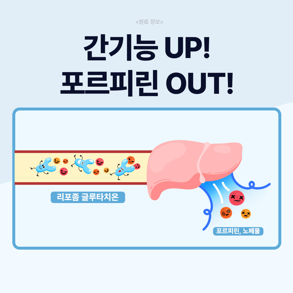 닥터바이 아이즈 강아지 눈 영양제 눈물자국 냄새 루테인 70개입, 1개 상품 이미지