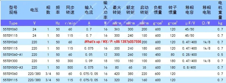 쑤저우 유니온페이 영구자석 저속 동기 모터 55/70/90/110/130TDY/060/115