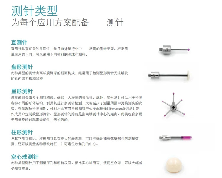 오리지널 CMM 스타일러스 03969212 /D2xL20 입체 루비 프로브 M2