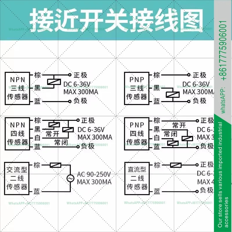 스위치 NBN4-12GM호환50-E2 NBB2-12GM호환50-E0-V1 NBN2 A0 A2 Z0