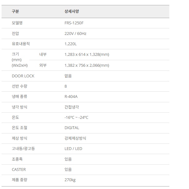 마트 쇼케이스냉동고 1220L 편의점 영업용 간냉식 냉동쇼케이스 FRS-1250F - 상세 이미지 3