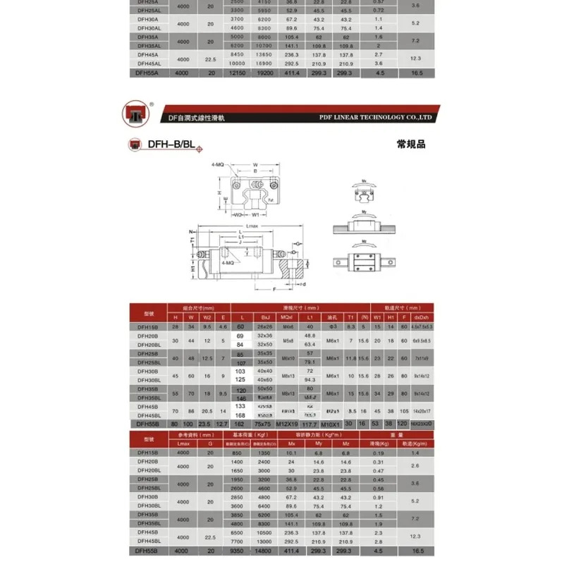 대만 PDF 선형 가이드 슬라이더 DFH DFS15B 20A 25B 30A 35B 45BL BS AL AS