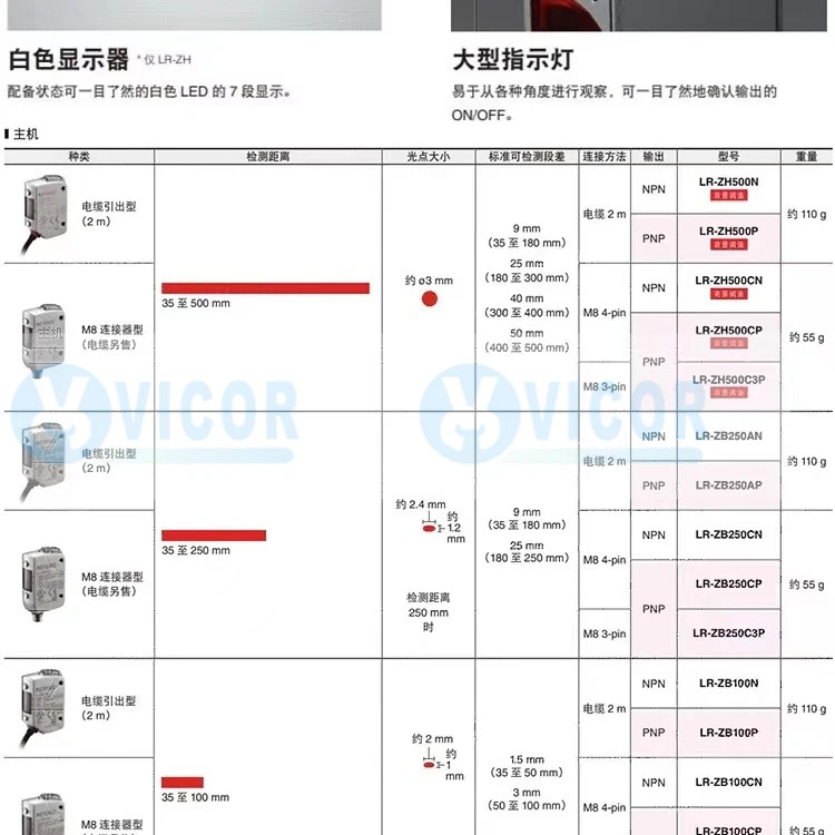 LR-ZB100N 100P CN ZB250AN CP AP 240CB 키엔스 센서 LR-ZB100CP ZB250N CB P C3P LR-ZH500N LR-X100 X250 LR-W