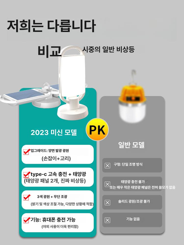 led 캠핑프 랜턴 무선 텐트 태양광 충전 조명 등 충전식 실내등 캠핑조명 작업등 캠핑 - 상세 이미지 2