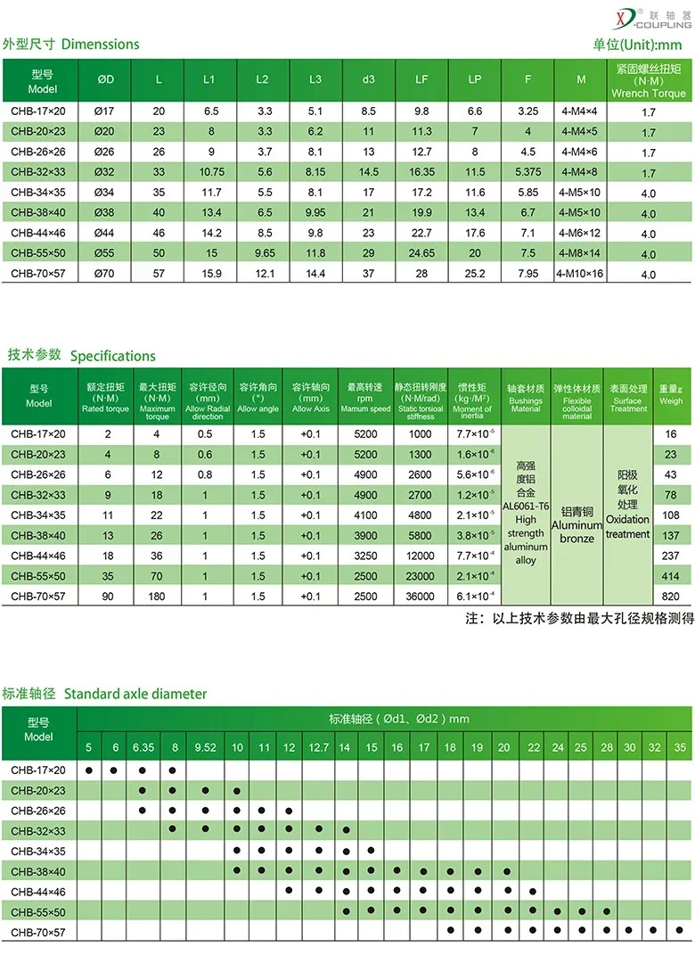 Xingda CHB 크로스 슬라이드 커플 링 스테인레스 스틸 알루미늄 청동 조정 가능구리 블록
