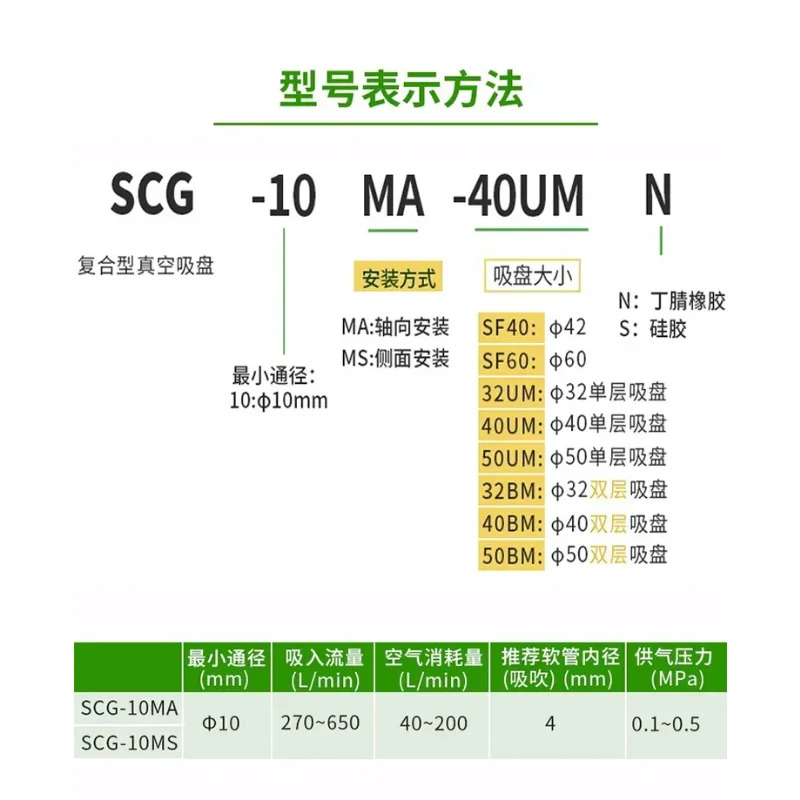 산업복합 진공 비 마킹 공압 흡입 컵 SCG-10MA-SF40/60-40/50UMS 이젝터