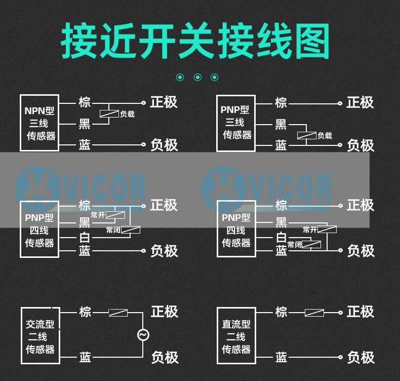 NBN40-L2-E2-V1 PF 센서 NBN20 NBN30-L2-E0-V1 E2 A0 A2 NCB20 NCN40-L2-N0-V1 NBB20 40-U1-E0 NBN4 NBB2-V3