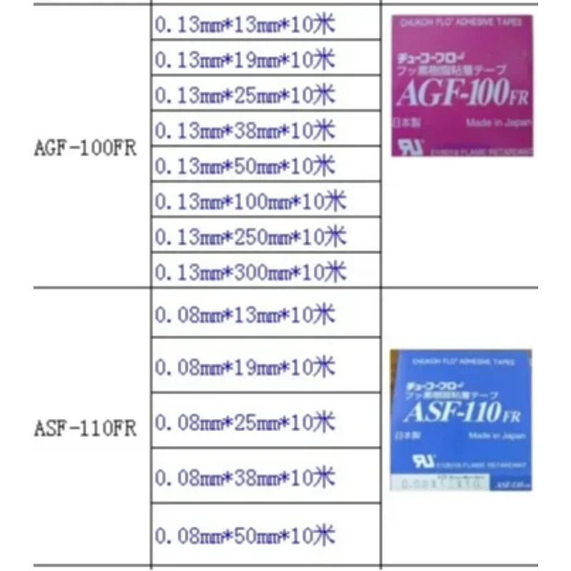 일본산 고온 테이프 ASF-110FR0.08X13 19 25X10