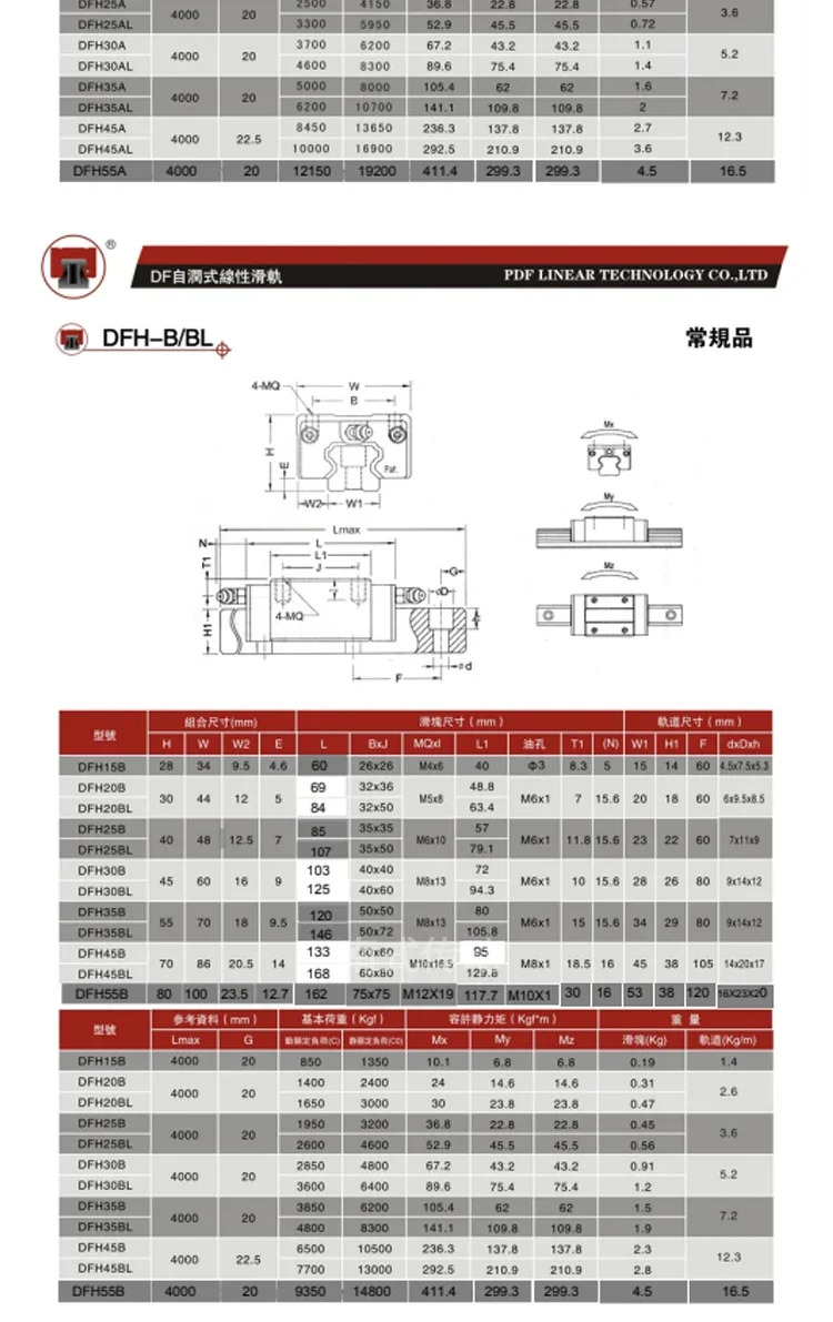 대만 PDF 선형 가이드 슬라이더 DFH DFS 15A 20A 25A 15B 20B 25B 35B 베어링 강철