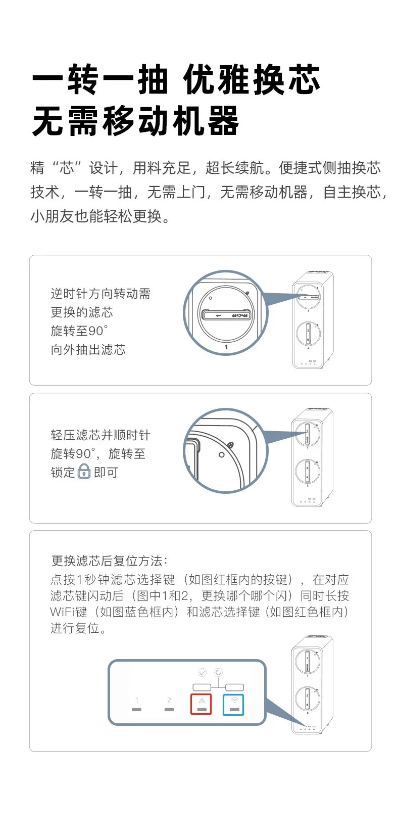 No.1 복합 필터 엘리먼트 불순물 필터링 잔류염소 PP활성탄S106/S130/S100 적가능