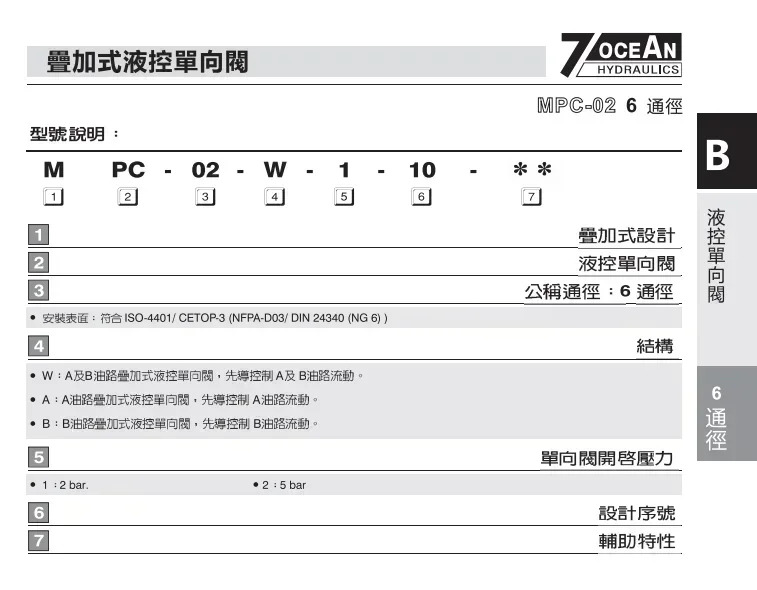 유압 제어 단방향 밸브 MPC-03-W-1-10 MPC/MPD-03-W/A/B-1/2-10