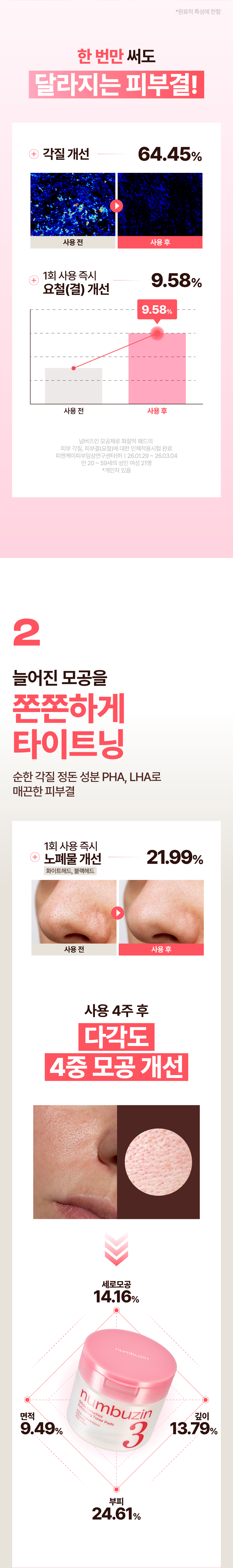 toner pad pores numbuzin coréen