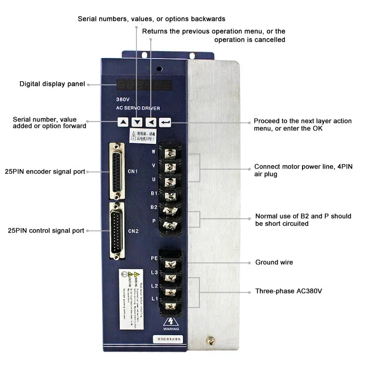 서보모터 시스템 키트 6N.M 1.8KW 3000RPM 110ST AC 110ST-M06030 하는 드라이버