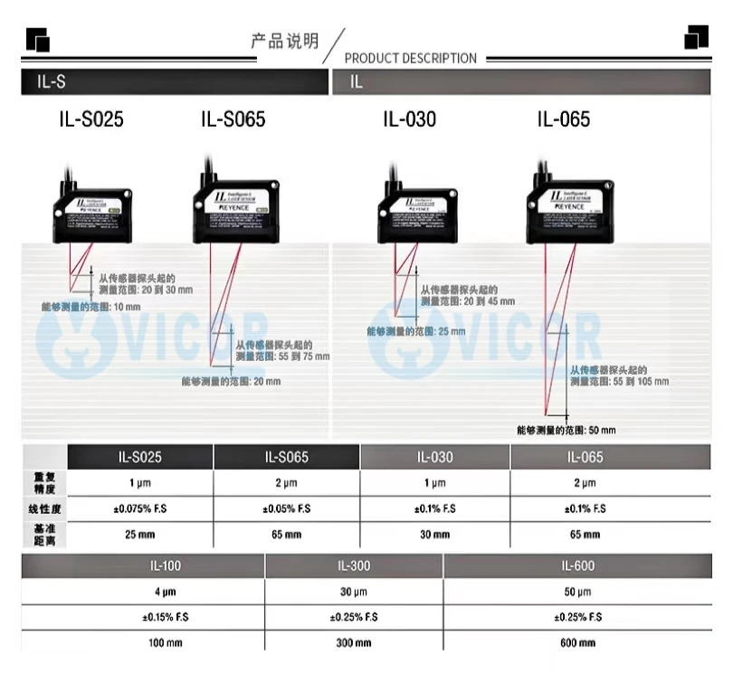 IL-S065 1000 600 300 S025 030 1050 065 100 키엔스 센서 IL-1500 IL-030 IL-1550 IL-S100 OP-87056 OP-87057