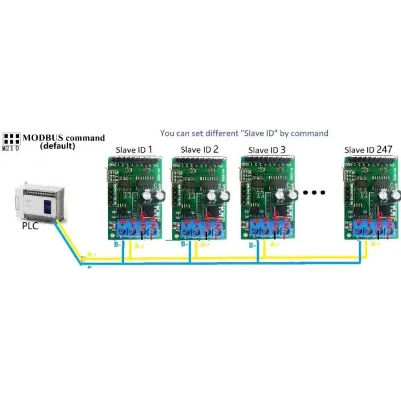 8채널 RS485 모듈 Modbus Rtu 프로토콜 AT 명령 릴레이 제어 보드 5-24V 1개
