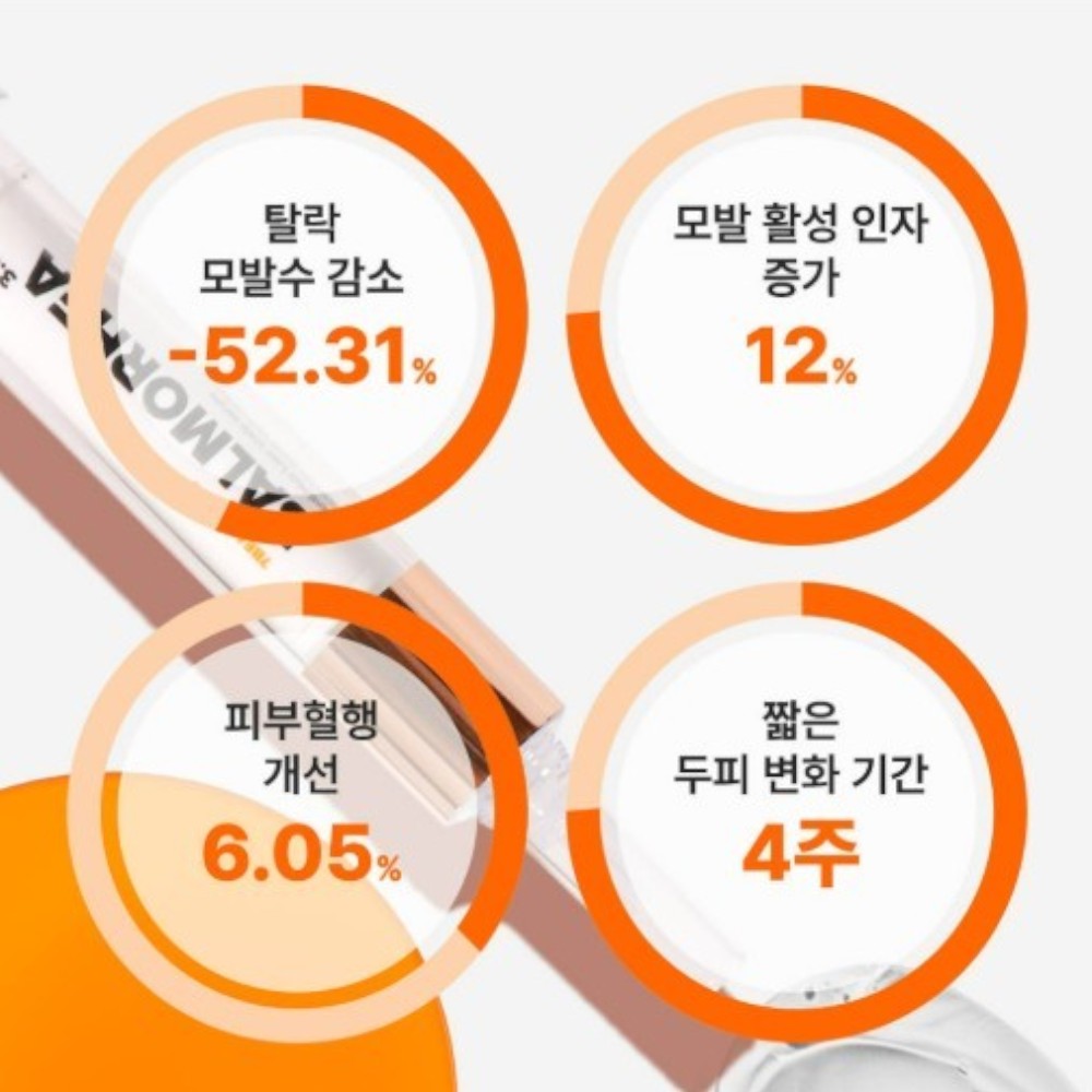 발모레아 3.3 탈모증상완화 세럼 앰플 LNP 정수리 헤어 두피 케어 10ml 1개 이미지 6